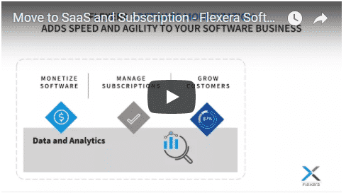 Monetize SaaS and Manage Subscriptions