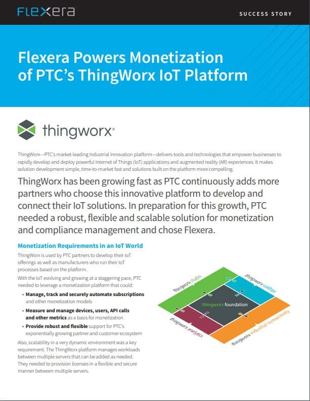 Image: Flexera Powers Monetization of PTC’s ThingWorx IoT Platform