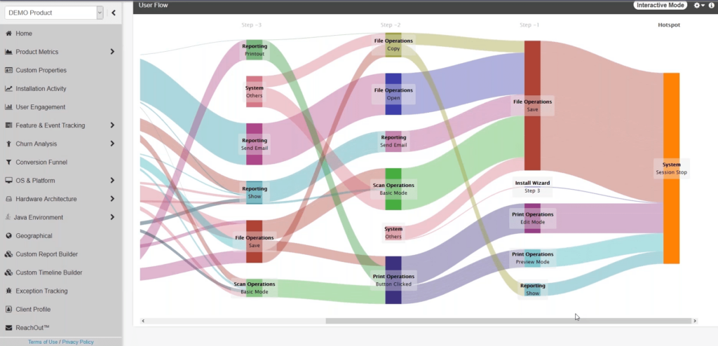 Revenera Usage Intelligence User Flow Reporting