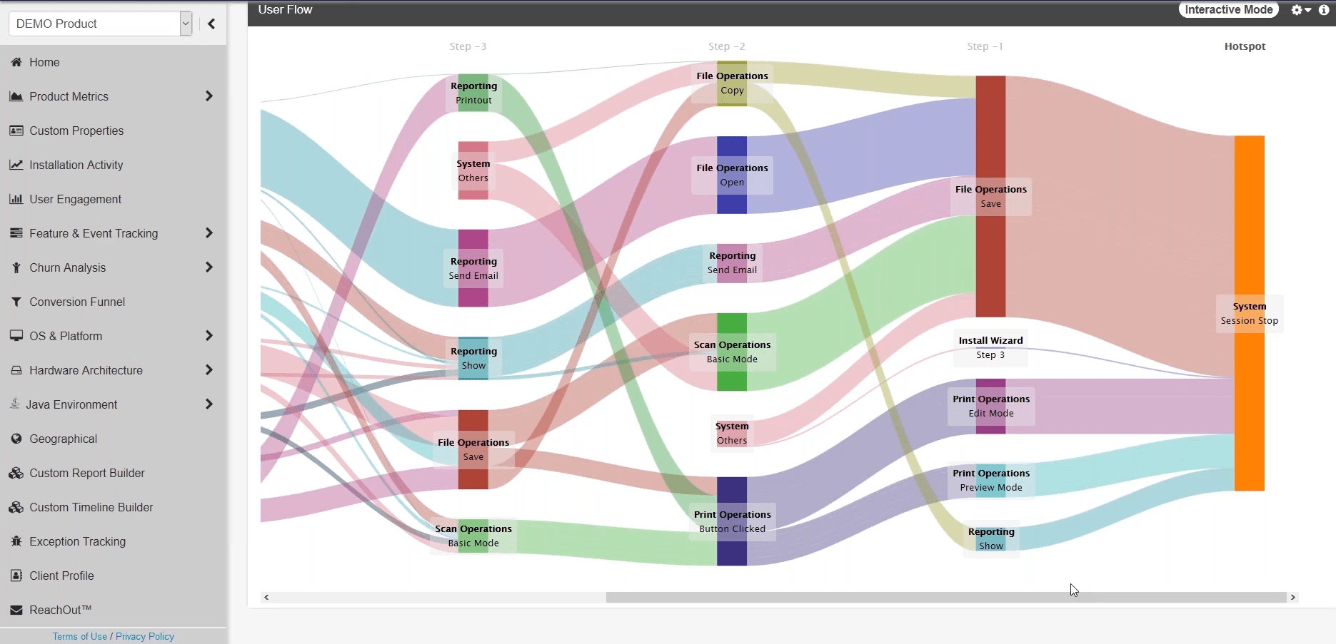 Tracking Desktop Applications with Google Analytics