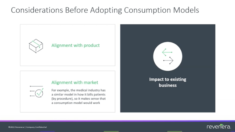 SoftSummit - Consideration Before Adopting Consumption Models