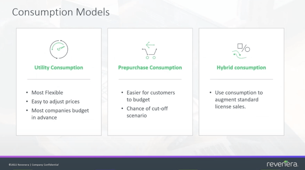 SoftSummit - Consumption Models