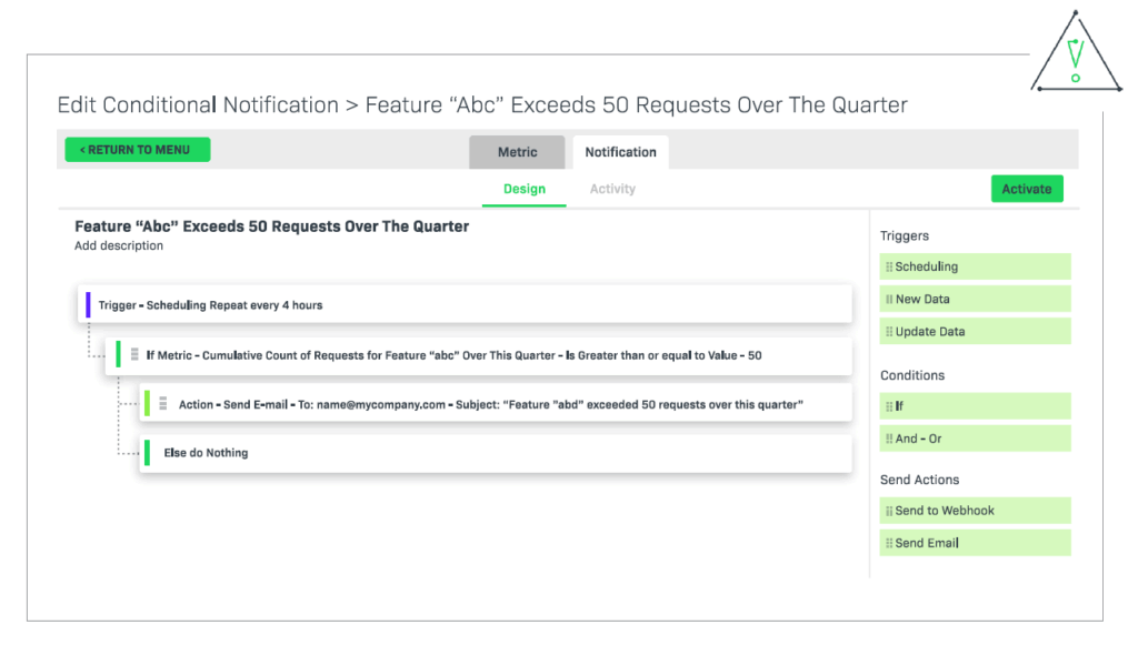 Example notification from a customer data analysis project. 