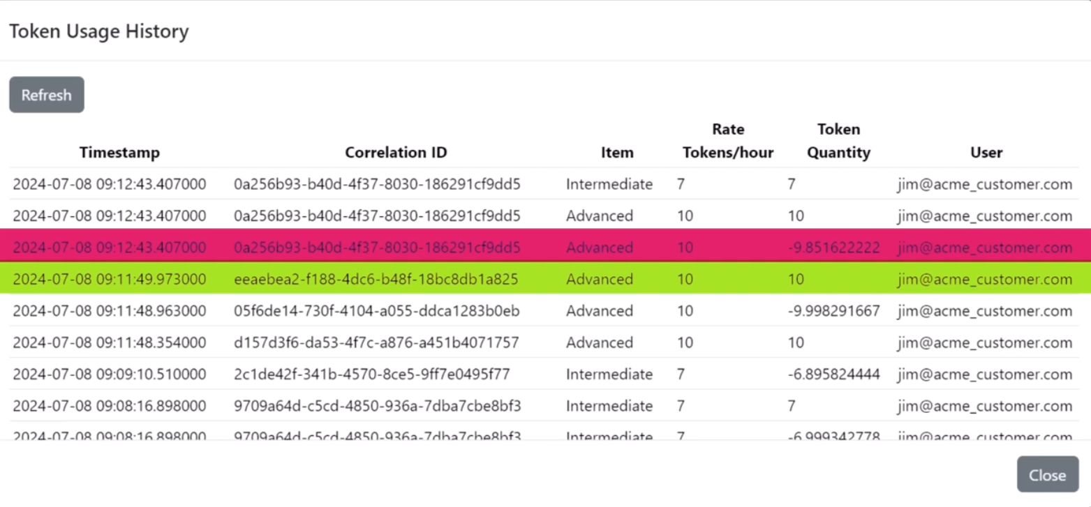 Token Usage History