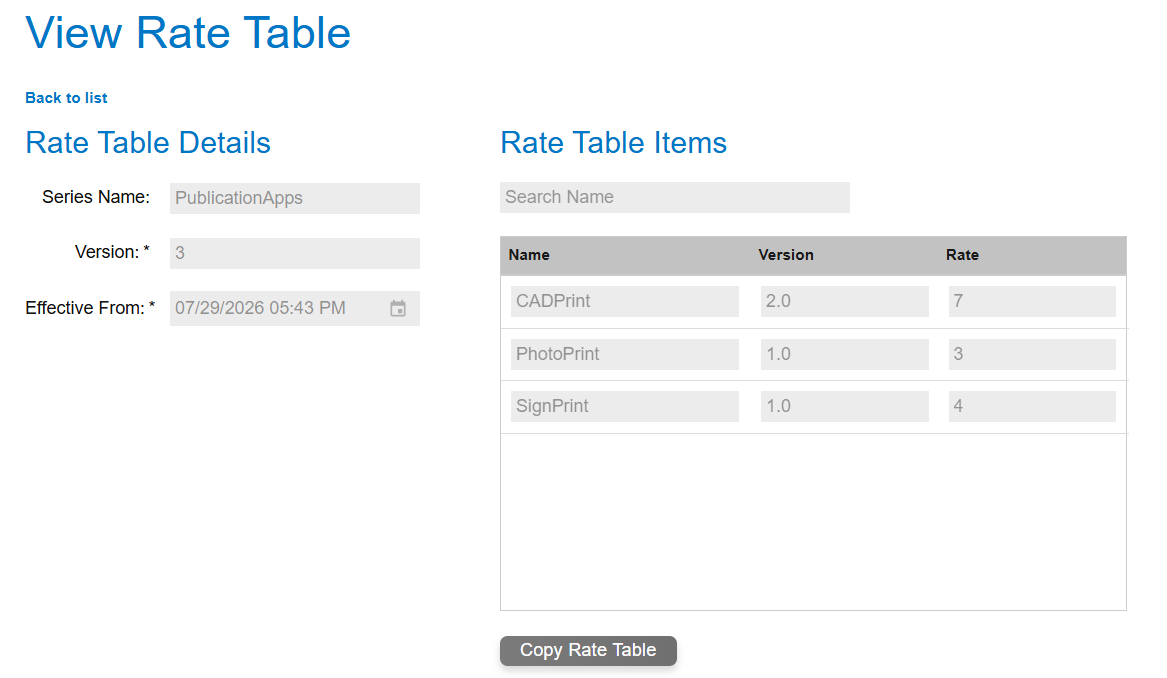 Rate Table